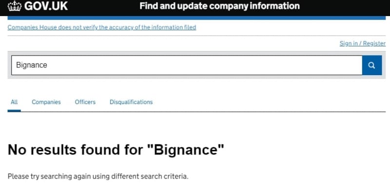 Bignance: отзывы о брокере и анализ сайта