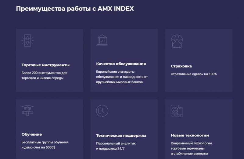 Честный брокер или лохотрон: подробный обзор AMX Index и отзывы о проекте