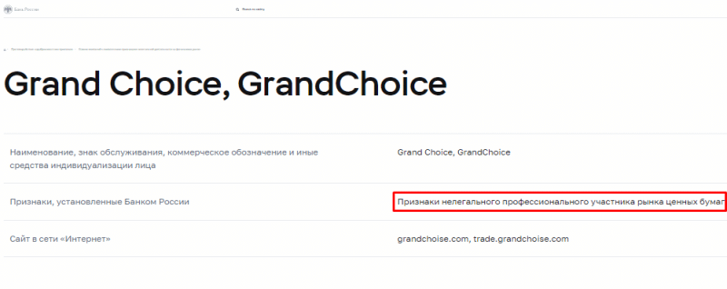 Вся информация о компании Grand Choice