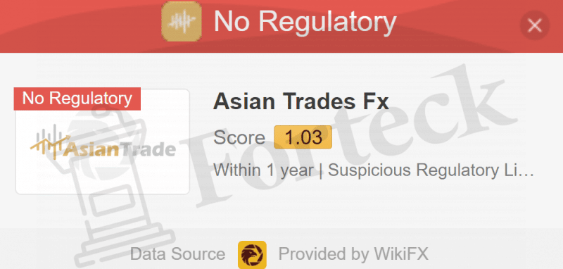 AsianTrade (asian-trade.info) лжеброкер! Отзыв Forteck