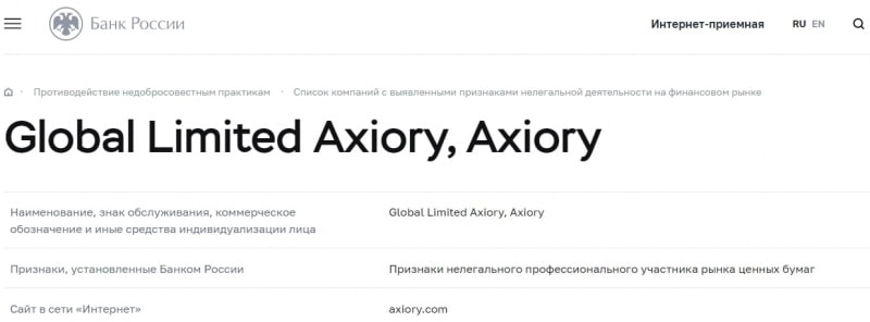 Axiory: отзывы, анализ работы компании, торговые условия