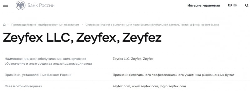 Zeyfex: отзывы о компании в 2022 году