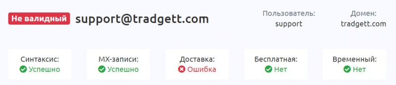 Компания Get-t Trade отзывы об уже не работающем проекте-лохотроне. Остерегаемся.