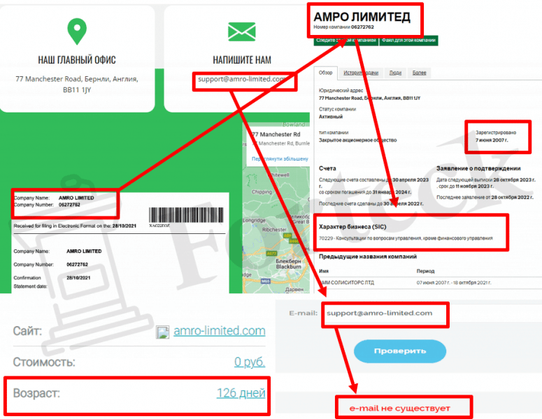 AMRO LIMITED (amro-limited.com) лжеюристы, обманывающие с возвратом!