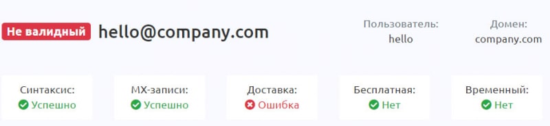 Данные Purely Finance говорят об отсутствии данных о брокере-лохотронщике. Развод.