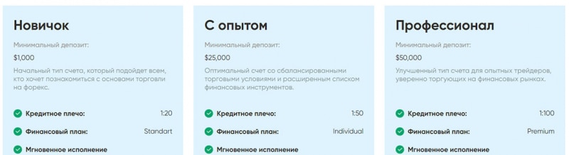 Финансовый посредник EXStocks FINS - это банальный лохотрон и развод.