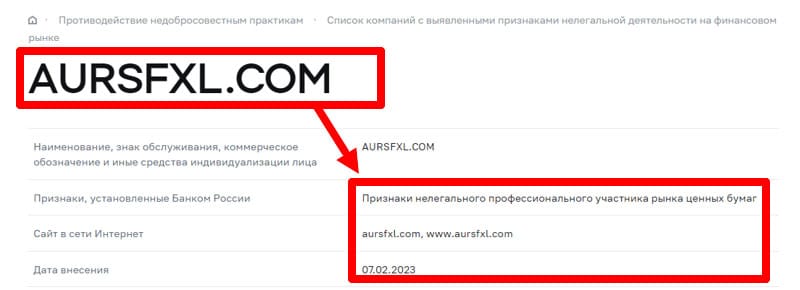 Обзор проекта Aureus Fx Ltd. Ясно, что это лохотрон - ясно даже без отзывов.