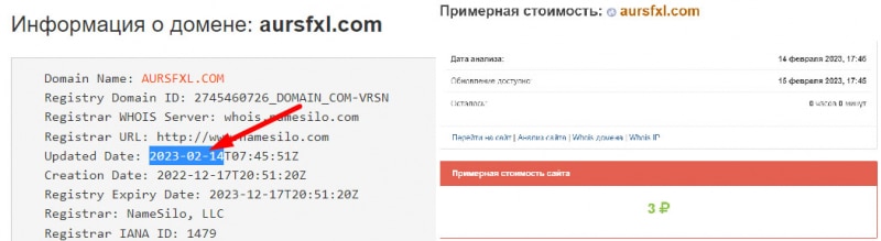 Обзор проекта Aureus Fx Ltd. Ясно, что это лохотрон - ясно даже без отзывов.