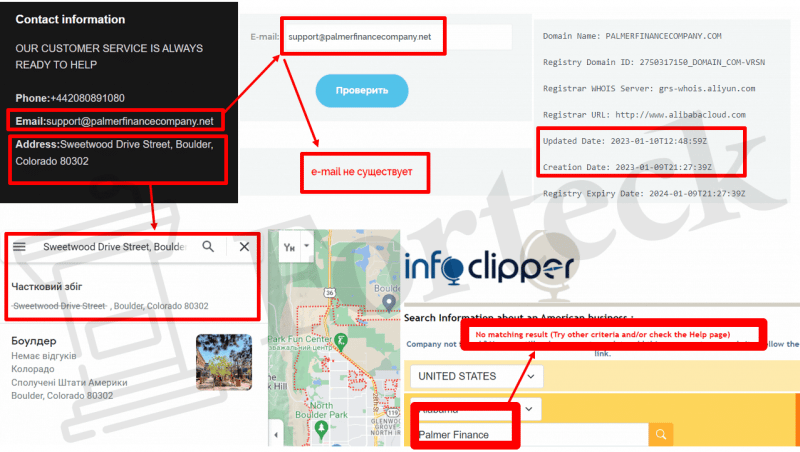 Palmer Finance (palmerfinancecompany.com) лжеброкер! Отзыв Forteck