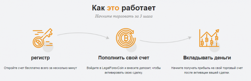 Полный обзор брокера LegalForexCoin