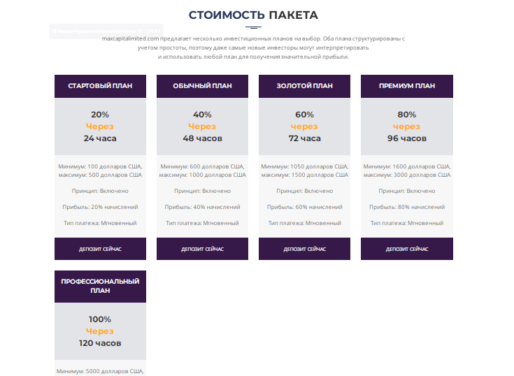 Полный обзор брокера Maxcapitalimited