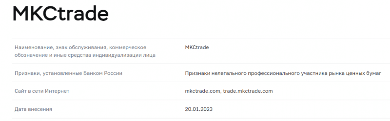 Полный обзор брокера MKCtrade