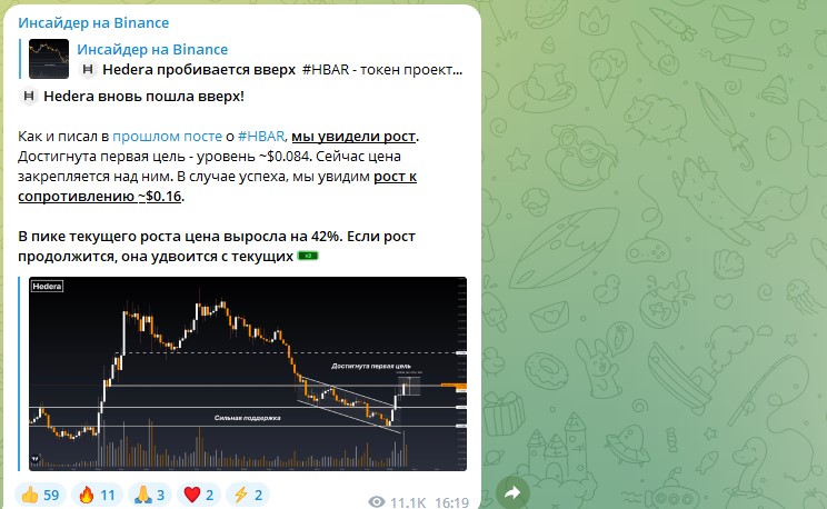 Телеграм канал Инсайдер на Binance, отзывы! Разоблачение! - CHECK DREAM