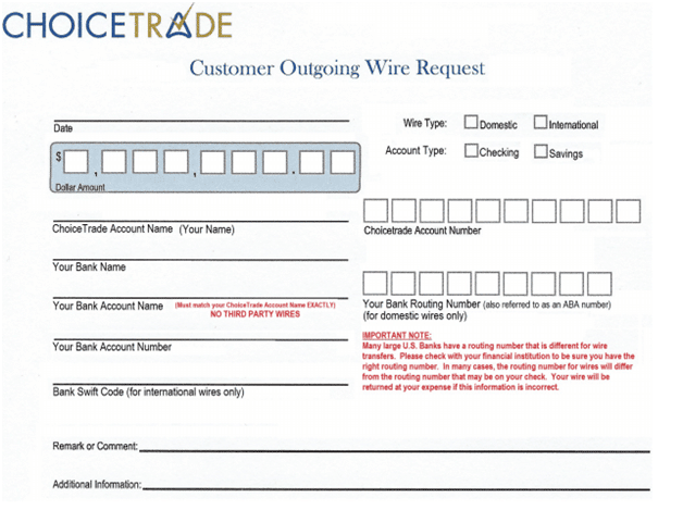 Вся информация о компании Choice Trade