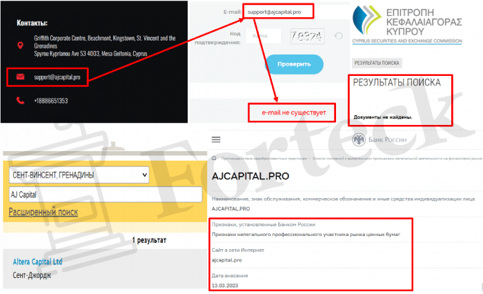 AJ Capital (ajcapital.pro) лжеброкер! Отзыв Forteck