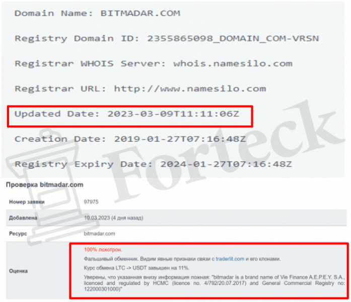 Bitmadar (bitmadar.com) биржа мошенников, созданная для развода!