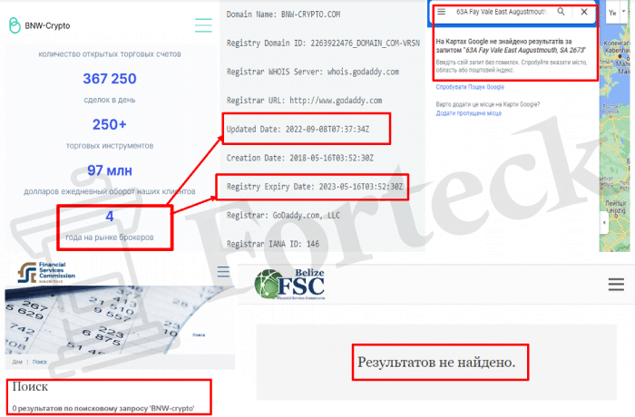 BNW-crypto (bnw-crypto.com) лжеброкер! Отзыв Forteck