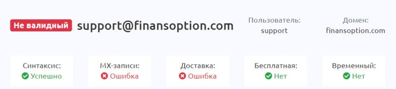 FinansOption: брокер реально работает или обманывает? Развод на бинарных опционах.