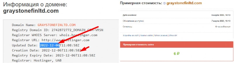 Graystone Finance Limited: брокер или обманщик? Это точнейший ХАЙП и развод.