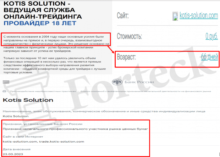 Kotis Solution (kotis-solution.com) лжеброкер! Отзыв Forteck