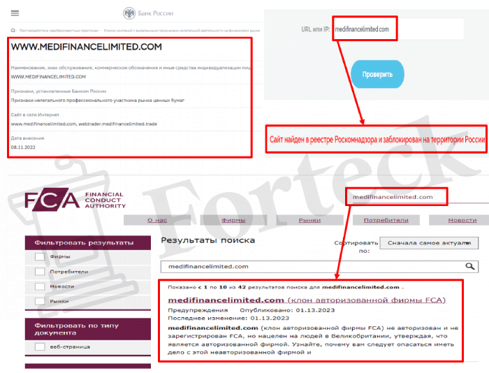 Medifinance Limited (medifinancelimited.com) лжеброкер! Отзыв Forteck