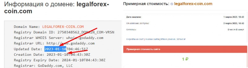 Основные данные о LegalForexCoin говорят, что это опасный крипто-проект и лохотрон.