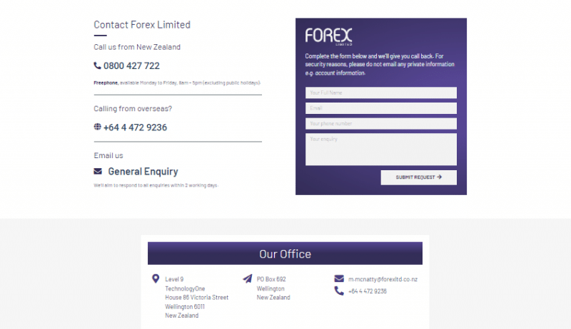 Полный обзор брокера Forex Limited