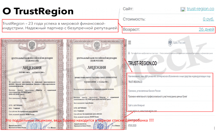 TrustRegion (trust-region.co) лжеброкер! Отзыв Forteck