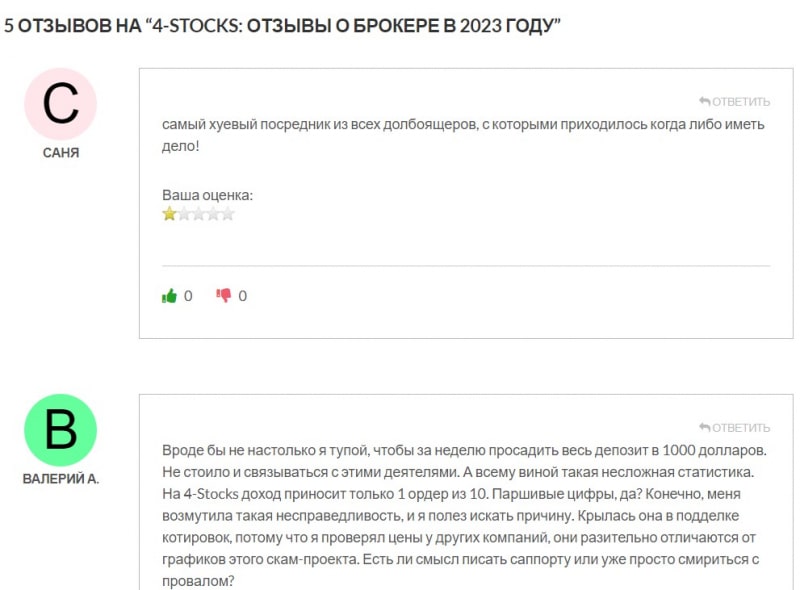 4 Stocks: можно ли надеяться на эффективность работы? Очередной клонированный лохотрон и развод.