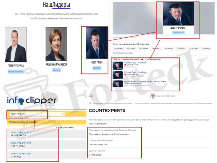 COUNTEXPERTS (countexperts.ltd) правда об инвестиционном лохотроне!