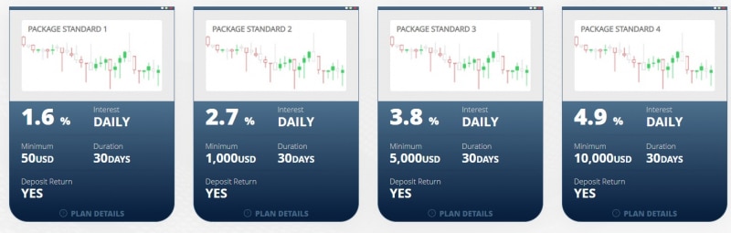 Legend Trade Capital - опасный и мутный ХАЙП проект. Можно ли вернуть деньги если вас развели