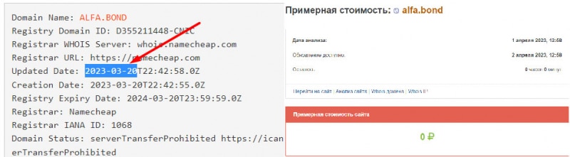 Основные сведения о площадке Alfa Bond - это очередной клонированный брокер-лохотронщик.