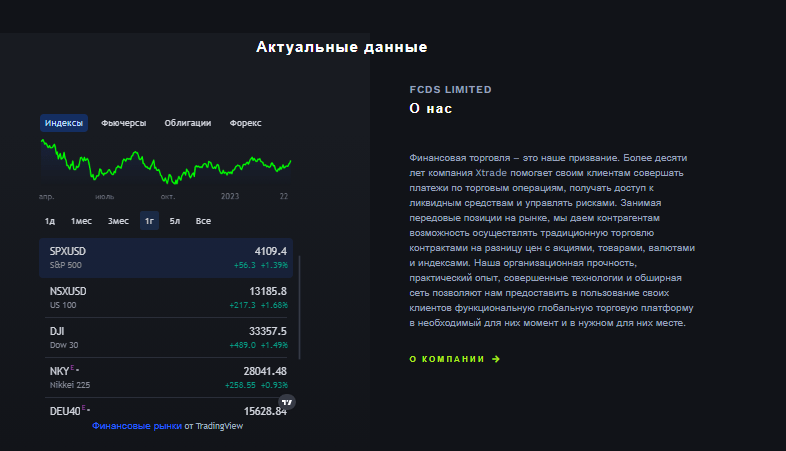 Полный обзор брокера FCDS Limited