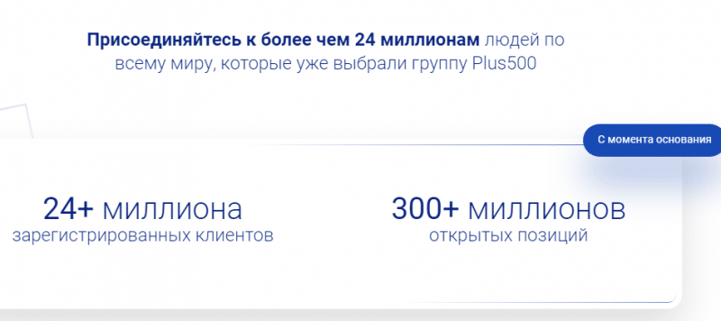 Полный обзор брокера Plus500