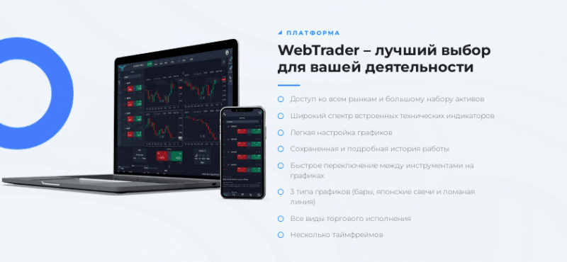 Полный обзор брокера TradingNew