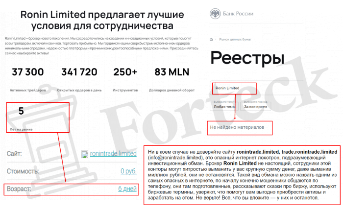 Ronin Limited (ronintrade.limited) лжеброкер! Отзыв Forteck