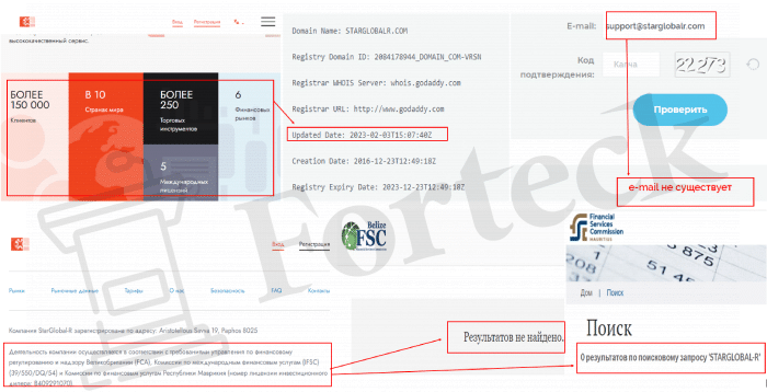 STARGLOBAL-R (starglobalr.com) лжеброкер! Отзыв Forteck