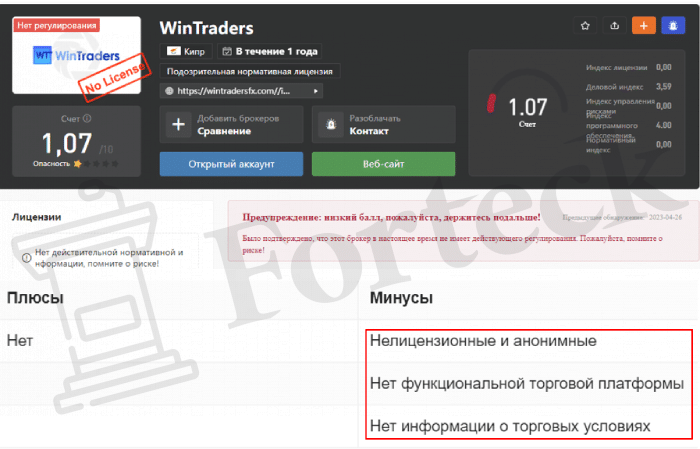 Wintradersfx (wintradersfx.com) лжеброкер! Отзыв Forteck