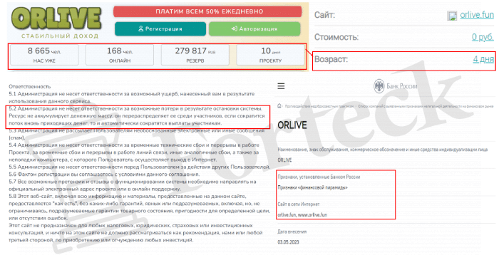ORLIVE (orlive.fun) пространство для потери денег!