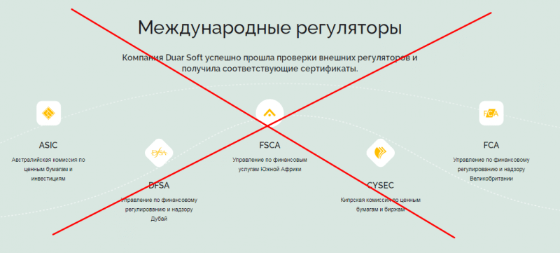 Полный обзор брокера Duar Soft