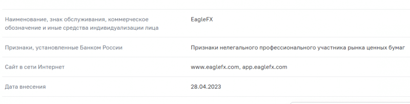 Полный обзор брокера EagleFX