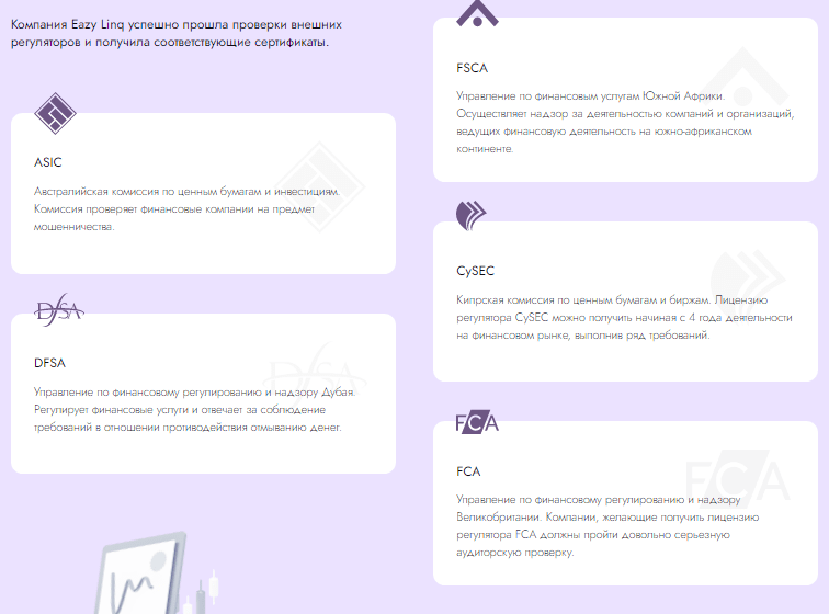 Полный обзор брокера EAZY LINQ