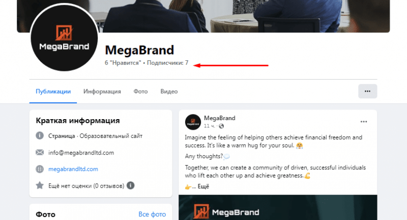 Полный обзор брокера MegaBrand