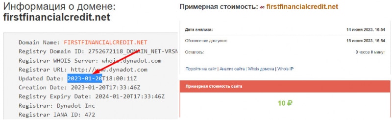 Финансовая компания First Financial Credit - это очевидный лохотрон и развод. Как вернуть деньги?