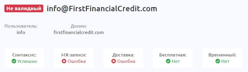 Финансовая компания First Financial Credit - это очевидный лохотрон и развод. Как вернуть деньги?