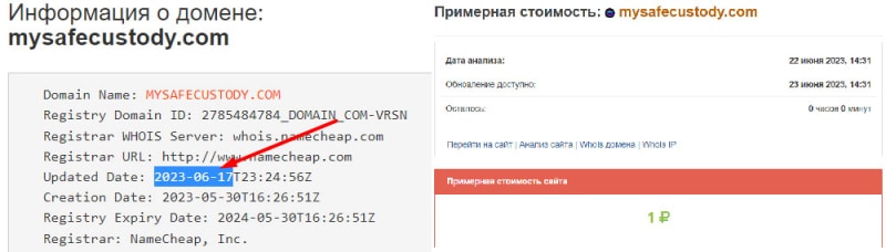 Финансовая компания MySafeCustody однозначно лохотрон и развод. Как вернуть деньги?