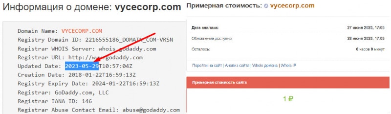 Финансовый Посредник Vyce Corp однозначно лохотрон развод. Сотрудничать будет опасно.