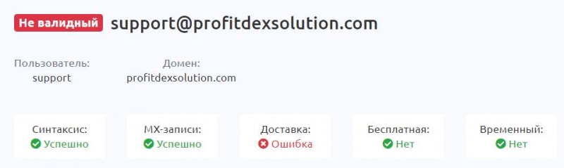 Компания Profitdex - можно сотрудничать или снова очередной лохотрон и развод. Как вернуть деньги?