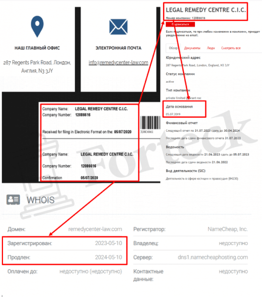 LEGAL REMEDY CENTRE C.I.C. (remedycenter-law.com) правда о юристах жуликах!