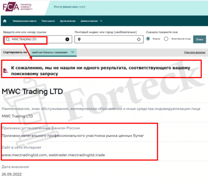 MWC Trading (mwctradingltd.com) лжеброкер! Отзыв Forteck